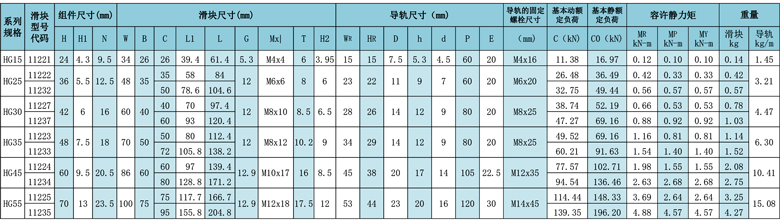 黄瓜视频在线看参数.jpg